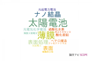【論文データ】Cu2ZnSnS4の国内研究動向まとめ