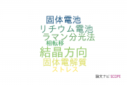 【論文データ】LiCoO2の国内研究動向まとめ