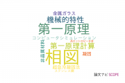 【論文データ】CALPHADの国内研究動向まとめ