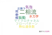 【論文データ】void fractionの国内研究動向まとめ