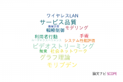 【論文データ】QoEの国内研究動向まとめ