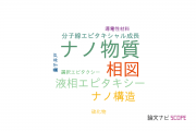 【論文データ】low dimensional structuresの国内研究動向まとめ