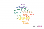 【論文データ】curdlan（カードラン）の国内研究動向まとめ