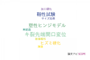 【論文データ】crack tip opening displacement（キ裂先端開口変位）の国内研究動向まとめ
