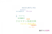 【論文データ】chromatin immunoprecipitation（クロマチン免疫沈降）の国内研究動向まとめ
