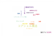 【論文データ】core-shell structure（コアシェル構造）の国内研究動向まとめ
