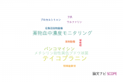 【論文データ】teicoplanin（テイコプラニン）の国内研究動向まとめ