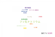【論文データ】sodium fluoride (NaF)（フッ化ナトリウム）の国内研究動向まとめ
