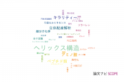 【論文データ】helical structures（ヘリックス構造）の国内研究動向まとめ