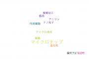 【論文データ】microchip（マイクロチップ）の国内研究動向まとめ