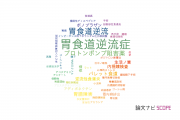 【論文データ】gastroesophageal reflux（胃食道逆流）の国内研究動向まとめ