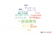 【論文データ】municipal solid waste（一般廃棄物）の国内研究動向まとめ