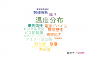 【論文データ】temperature distribution（温度分布）の国内研究動向まとめ