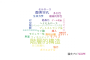 【論文データ】hierarchical structure（階層的構造）の国内研究動向まとめ