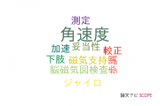 【論文データ】angular velocity（角速度）の国内研究動向まとめ