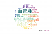 【論文データ】hemangioma（血管腫）の国内研究動向まとめ