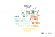 【論文データ】photophysics（光物理学）の国内研究動向まとめ