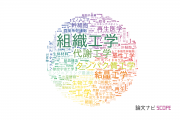 【論文データ】engineering（工学）の国内研究動向まとめ
