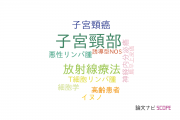 【論文データ】uterine cervix（子宮頸部）の国内研究動向まとめ
