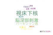 【論文データ】subthalamic nucleus（視床下核）の国内研究動向まとめ