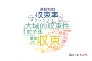 【論文データ】convergence（収束）の国内研究動向まとめ
