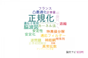 【論文データ】regularization（正規化）の国内研究動向まとめ