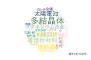 【論文データ】polycrystal（多結晶体）の国内研究動向まとめ