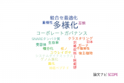 【論文データ】diversification（多様化）の国内研究動向まとめ