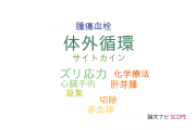 【論文データ】extracorporeal circulation（体外循環）の国内研究動向まとめ