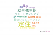【論文データ】settlement（定住）の国内研究動向まとめ