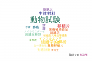 【論文データ】animal study（動物試験）の国内研究動向まとめ