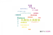 【論文データ】lactate dehydrogenase（乳酸脱水素酵素）の国内研究動向まとめ