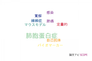 【論文データ】pulmonary alveolar proteinosis（肺胞蛋白症）の国内研究動向まとめ