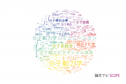 【論文データ】molecular（分子）の国内研究動向まとめ