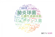 【論文データ】Streptococcus（連鎖球菌）の国内研究動向まとめ