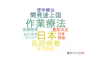 【論文データ】interprofessional educationの国内研究動向まとめ