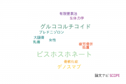 【論文データ】atypical femoral fractureの国内研究動向まとめ
