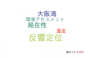 【論文データ】passive acoustic monitoringの国内研究動向まとめ