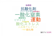 【論文データ】redox signalingの国内研究動向まとめ