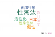 【論文データ】sexual conflictの国内研究動向まとめ
