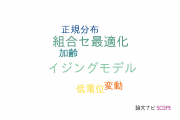 【論文データ】SRAMの国内研究動向まとめ