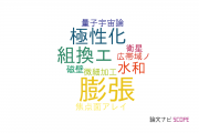 【論文データ】CMBの国内研究動向まとめ