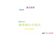 【論文データ】Malliavin calculusの国内研究動向まとめ