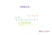 【論文データ】UWBの国内研究動向まとめ
