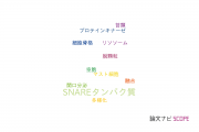 【論文データ】SNARE（SNAREタンパク質）の国内研究動向まとめ