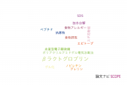 【論文データ】beta-lactoglobulin（βラクトグロブリン）の国内研究動向まとめ