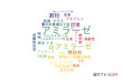 【論文データ】amylase（アミラーゼ）の国内研究動向まとめ