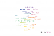 【論文データ】ammonia synthesis（アンモニア合成）の国内研究動向まとめ