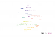 【論文データ】gas chromatography (GC)（ガスクロマトグラフィー）の国内研究動向まとめ