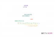 【論文データ】geranylgeranylacetone（ゲラニルゲラニルアセトン）の国内研究動向まとめ